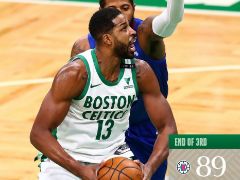 NBA常规赛：三节战罢，凯尔特人以88-89落后快船1分