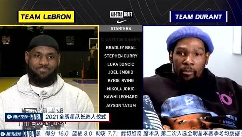 【NBA集錦】2021NBA全明星選人儀式首發(fā)名單：詹庫聯(lián)手杜蘭特首選歐文