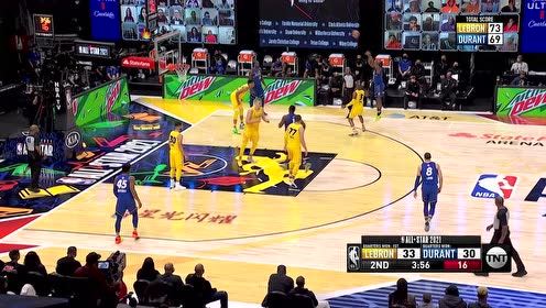 【NBA集錦】哈登全明星也玩后撤步三分 自我滿意笑容溫暖純真