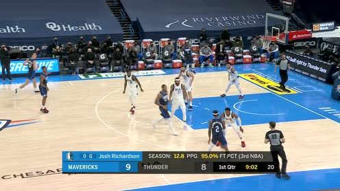 【NBA集錦】咱可是全能！霍福德內(nèi)外兼攻豪取五分助隊(duì)領(lǐng)先