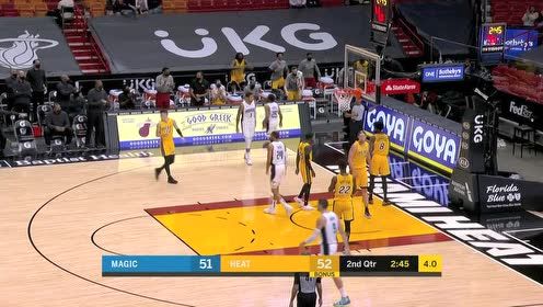 【NBA集錦】小打大教科書 希羅利用腳步戲耍武切維奇