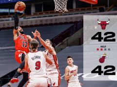 NBA常规赛：三节战罢，公牛以42-42暂时战平热火