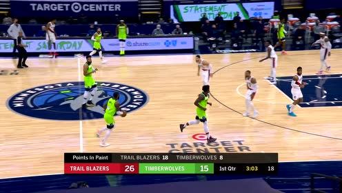 【NBA集锦】丝毫不慌！利特尔自投自抢挂筐暴扣秀翻全场