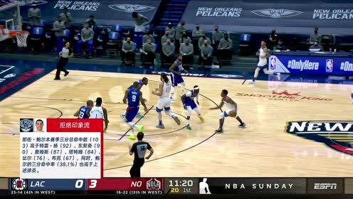 【NBA集錦】進(jìn)攻端無(wú)解鶯歌 串聯(lián)+暴力扣籃給快船下馬威