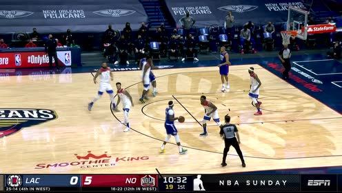 【NBA集錦】回首望月！杰克遜反手一掏瀟灑自如