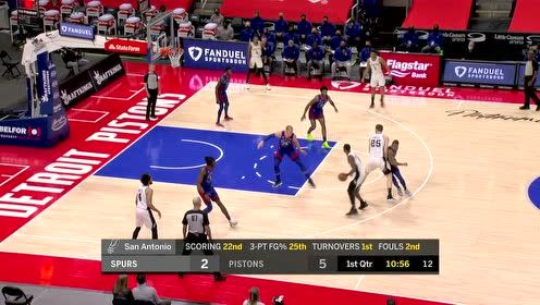 【NBA集錦】就是這么不講理 格蘭特接球迎射對手