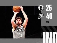 NBA常規(guī)賽：首節(jié)戰(zhàn)罷，步行者隊(duì)領(lǐng)先籃網(wǎng)隊(duì)15分