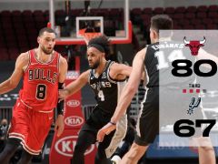 NBA常规赛：三节战罢，马刺以67-80落后公牛13分