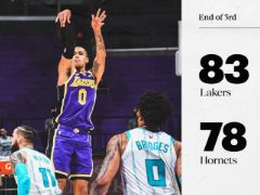 NBA常规赛：三节战罢，湖人83-78领先黄蜂