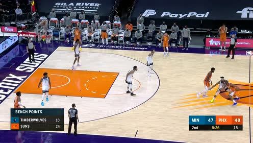 【NBA集錦】人人都是神槍手 太陽掀起一波12-0進攻高潮