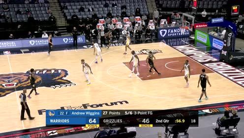 【NBA集錦】維金斯撤步三分讓庫(kù)里都起立歡呼 半場(chǎng)27分險(xiǎn)破賽季得分新高