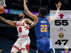 NBA常规赛：半场战罢，公牛以55-47暂时领先掘金