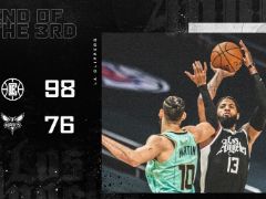 NBA常规赛：三节战罢，快船以98-76领先黄蜂