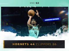 NBA常规赛：半场战罢，快船领先黄蜂22分