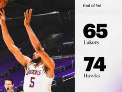 NBA常规赛：三节战罢，老鹰以74-65领先湖人