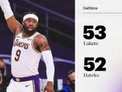 NBA常规赛：半场战罢，湖人53-52领先老鹰1分