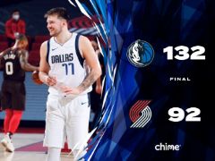 NBA常规赛：独行侠132-92大胜开拓者，东契奇37+7+4