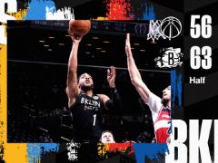 NBA常规赛：半场战罢，篮网63-56领先奇才7分