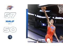 NBA常規(guī)賽：半場戰(zhàn)罷，雷霆以57-50領(lǐng)先森林狼7分