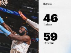 NBA常规赛：半场战罢，鹈鹕以59-46领先湖人13分