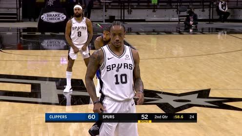 【NBA集锦】被包夹也毫不畏惧 德罗赞扭曲欧洲步上篮2+1收入囊中
