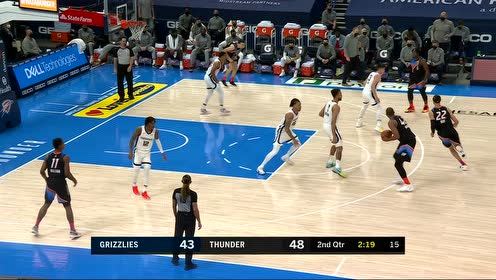 【NBA集锦】一次到位！多尔特手感火热内外兼攻连取五分