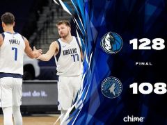 NBA常规赛：独行侠128-108击败森林狼