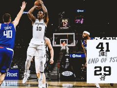 NBA常规赛：首节战罢，快船队41-29领先马刺队12分