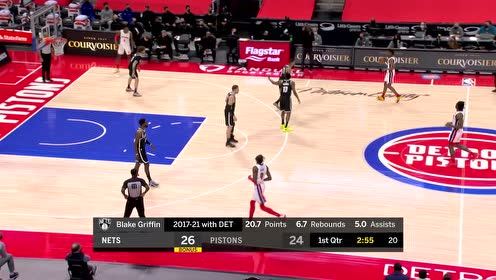 【NBA集錦】這樣的格里芬香不香!剛拿下兩分又造成格蘭特進攻犯規(guī)