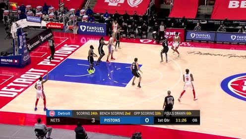 【NBA集錦】籃網(wǎng)開場戰(zhàn)術屢試不爽？喬哈三分線外手起刀落