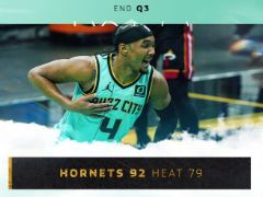 NBA常规赛：三节战罢，黄蜂以92-79领先热火13分