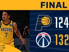 NBA常规赛：威少独砍35+14+21，带领奇才132-124击败步行者！