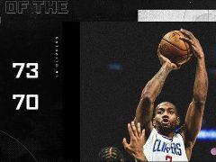 NBA常规赛：三节战报，快船以73-70领先魔术