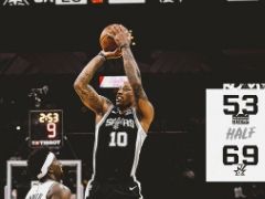 NBA常规赛：半场战报，国王以53-69落后马刺