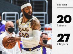 NBA常规赛：首节战罢，快船27-20领先湖人