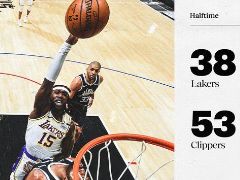 NBA常规赛：半场战报，快船53-38领先湖人