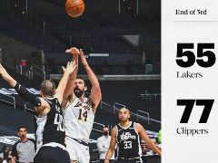 NBA常规赛：三节战报，快船77-55领先湖人