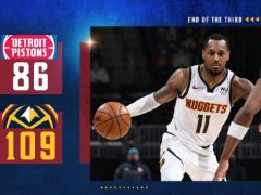 NBA常规赛：三节战罢，掘金109-86领先活塞23分