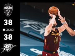 NBA常规赛：首节结束，雷霆38-38战平骑士