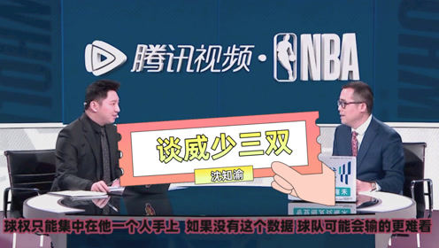 【2021年04月10日 奇才vs勇士集錦】沈知渝：威少三雙輸球是無奈之舉！超越羅伯特森只是時間問題