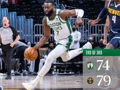 NBA常规赛：三节战罢，掘金以79-74领先凯尔特人5分