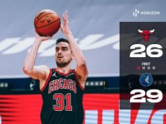 NBA常规赛：首节战罢，森林狼29-26领先公牛