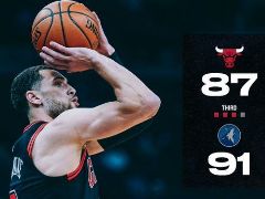 NBA常规赛：三节战报，森林狼91-87领先公牛