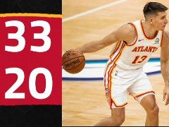 NBA常规赛：首节战罢，老鹰33-20领先黄蜂