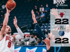 NBA常规赛：首节结束，灰熊以22-22战平公牛