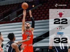 NBA常规赛：首节战罢，魔术队32-22领先公牛队