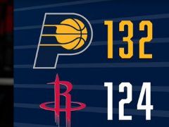 NBA常规赛：全场战罢，步行者132-124战胜火箭