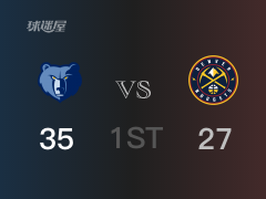 NBA常规赛：首节结束，灰熊以35- 27领先掘金，丹东尼-梅尔顿14+3+2
