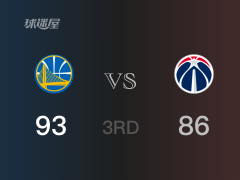 NBA常规赛：勇士以93-86领先奇才，结束三节