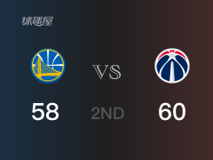 NBA常规赛：奇才以60-58领先勇士，结束半场